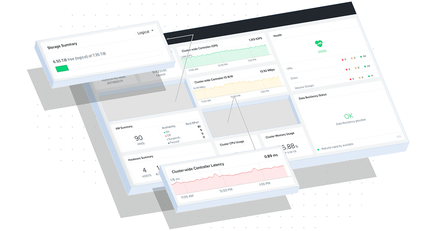 screenshot of AOS Distributed Storage